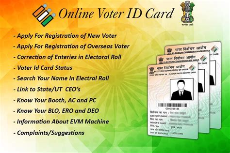 voter id smart card application form online|voter id apply online.